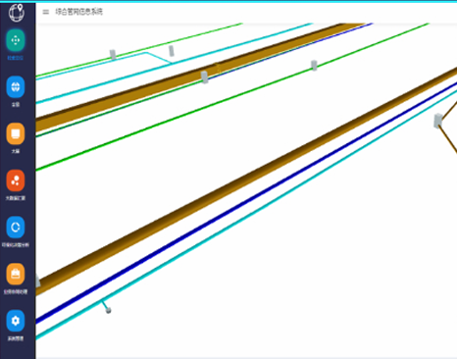 综合管网管理